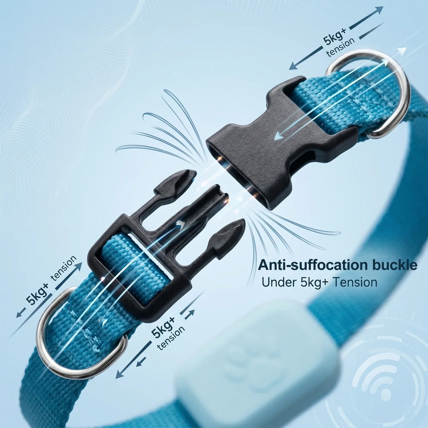 Smart Pet Tracker Collar